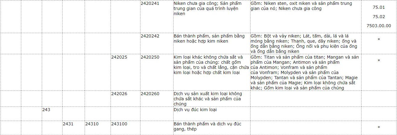 san-pham-khai-khoang-60
