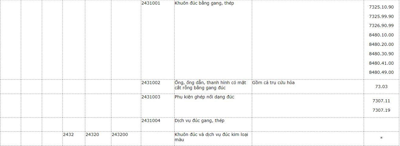 san-pham-khai-khoang-61