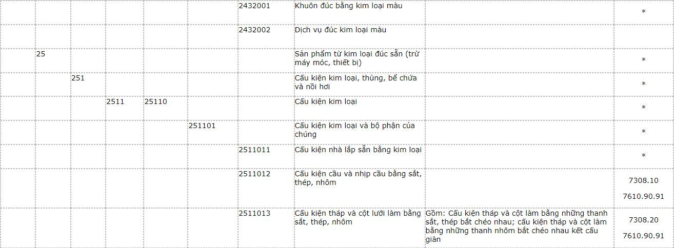 san-pham-khai-khoang-62