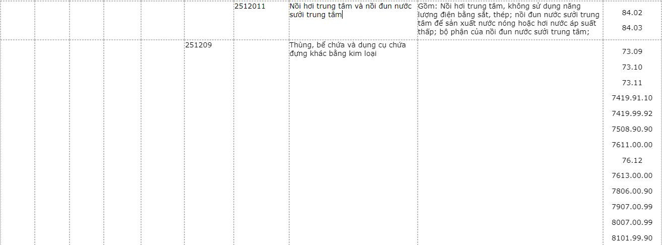 san-pham-khai-khoang-66