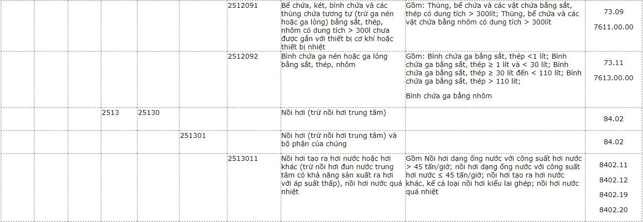san-pham-khai-khoang-68