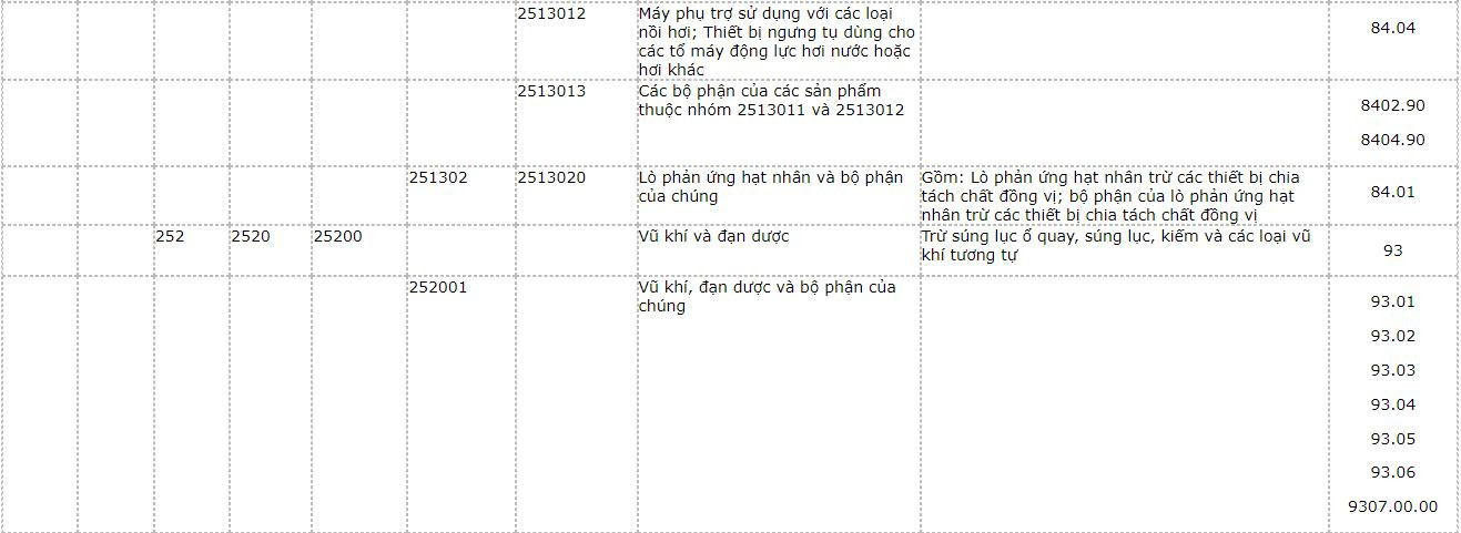 san-pham-khai-khoang-69