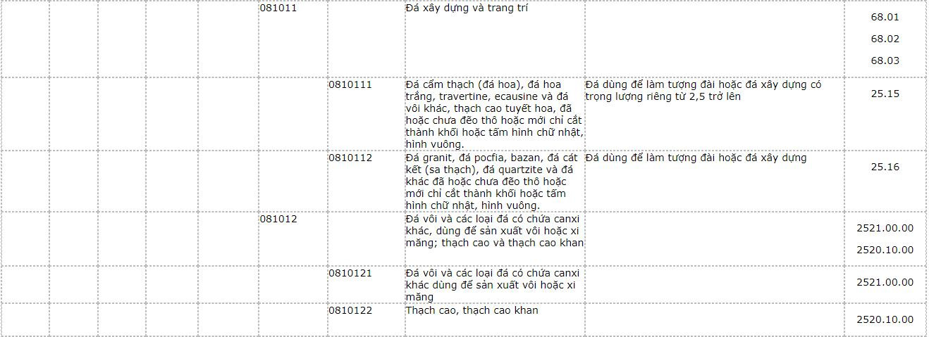 san-pham-khai-khoang-7