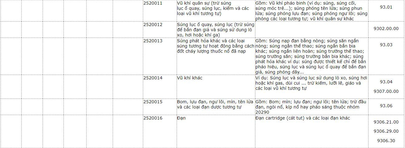san-pham-khai-khoang-70