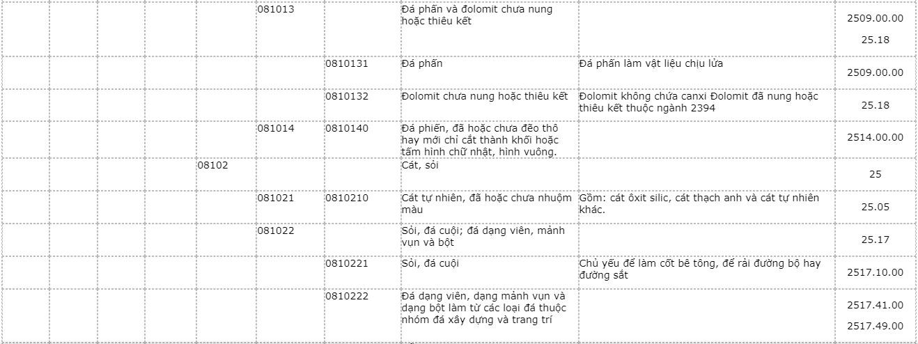 san-pham-khai-khoang-8