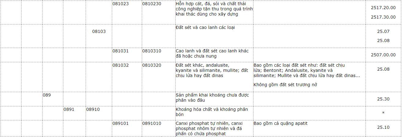san-pham-khai-khoang-9