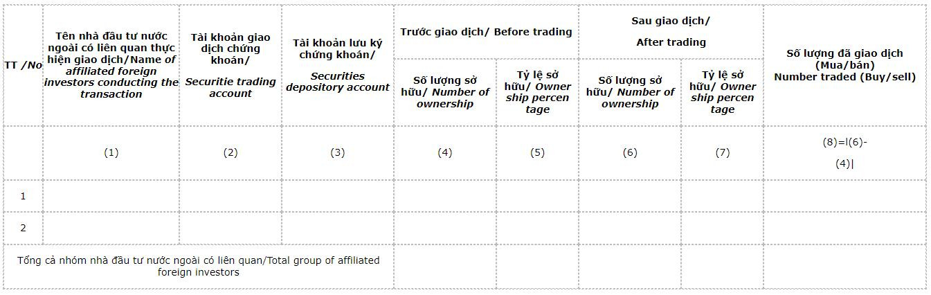 thong-tin-chi-tiet-ve-tinh-hinh-giao-dich-chung-khoan