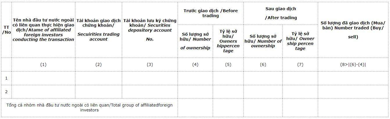 thong-tin-chi-tiet-ve-tinh-hinh-giao-dich