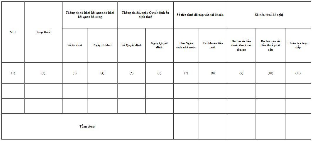 thong-tin-ve-tien-thue-de-nghi-hoan-tra