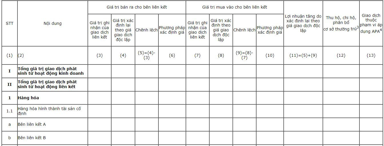 thong-tin-xac-dinh-gia-giao-dich-lien-ket