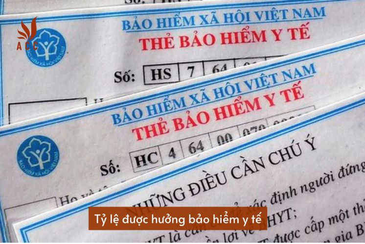 ty-le-duoc-huong-bao-hiem-y-te