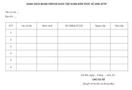 Biên bản tập huấn kiến thức an toàn thực phẩm [Mới nhất 2023]