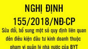 Tìm hiểu nghị định 155 an toàn thực phẩm Mới nhất 2023
