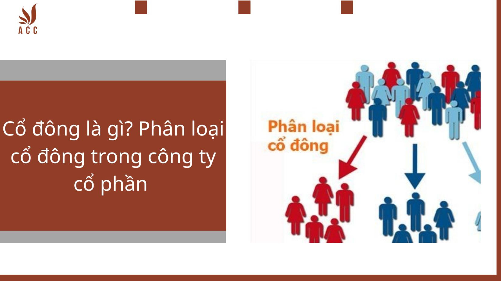 Cổ đông là gì? Phân loại cổ đông trong công ty cổ phầnCổ đông là gì?