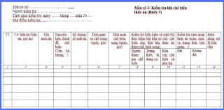 Hướng dẫn kiểm thực 3 bước theo hướng dẫn mới nhất [2023]