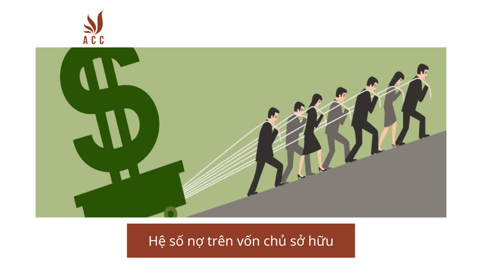 Hệ số nợ trên vốn chủ sở hữu