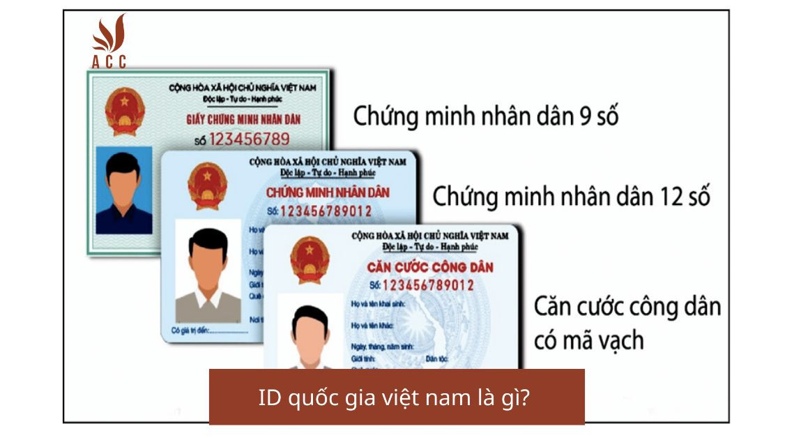 ID quốc gia việt nam là gì?