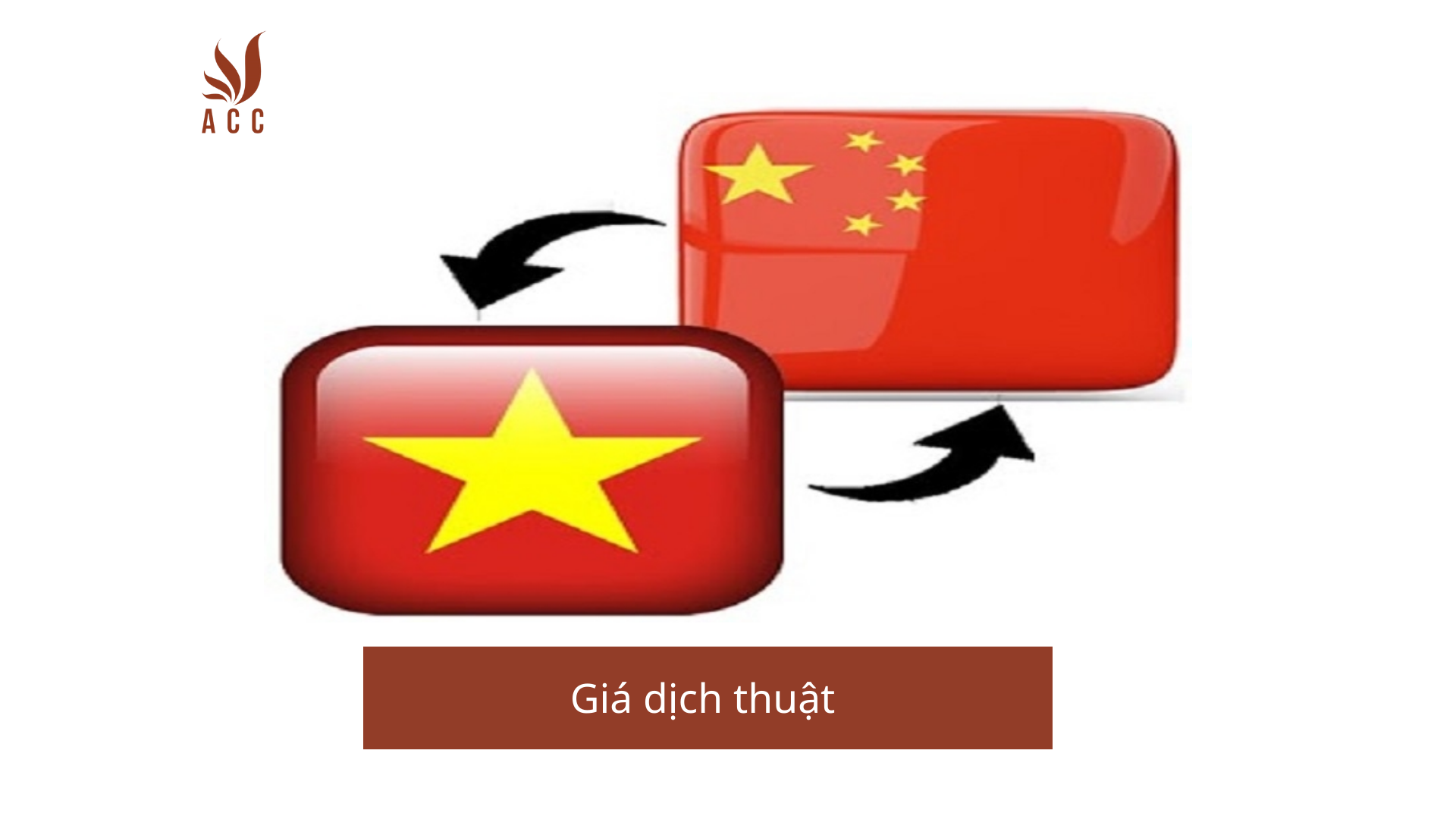 Giá dịch thuật 