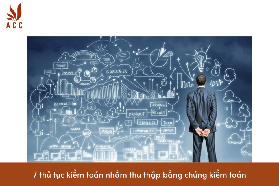 7 thủ tục kiểm toán nhằm thu thập bằng chứng kiểm toán