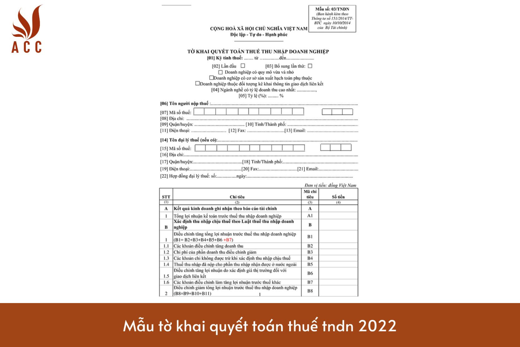 Mẫu tờ khai quyết toán thuế tndn 2022