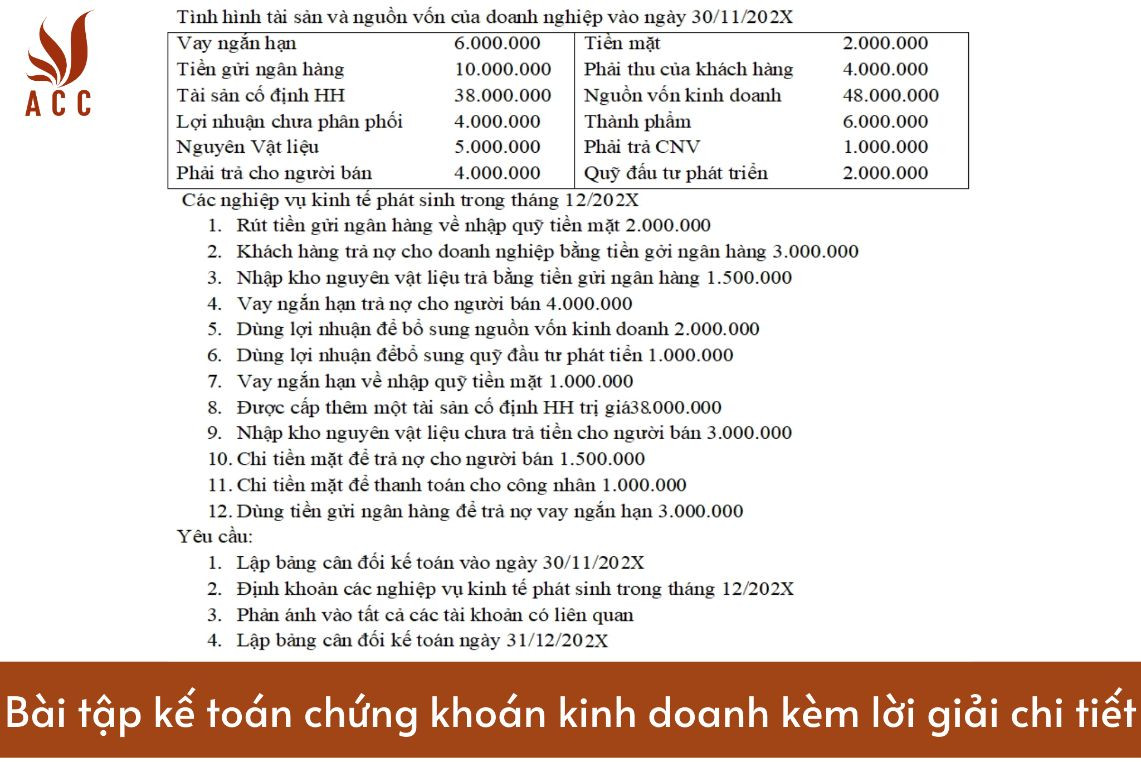 Bài tập kế toán chứng khoán kinh doanh kèm lời giải chi tiết