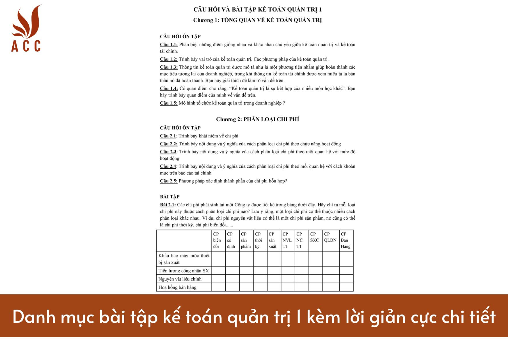 Danh mục bài tập kế toán quản trị 1 kèm lời giản cực chi tiết