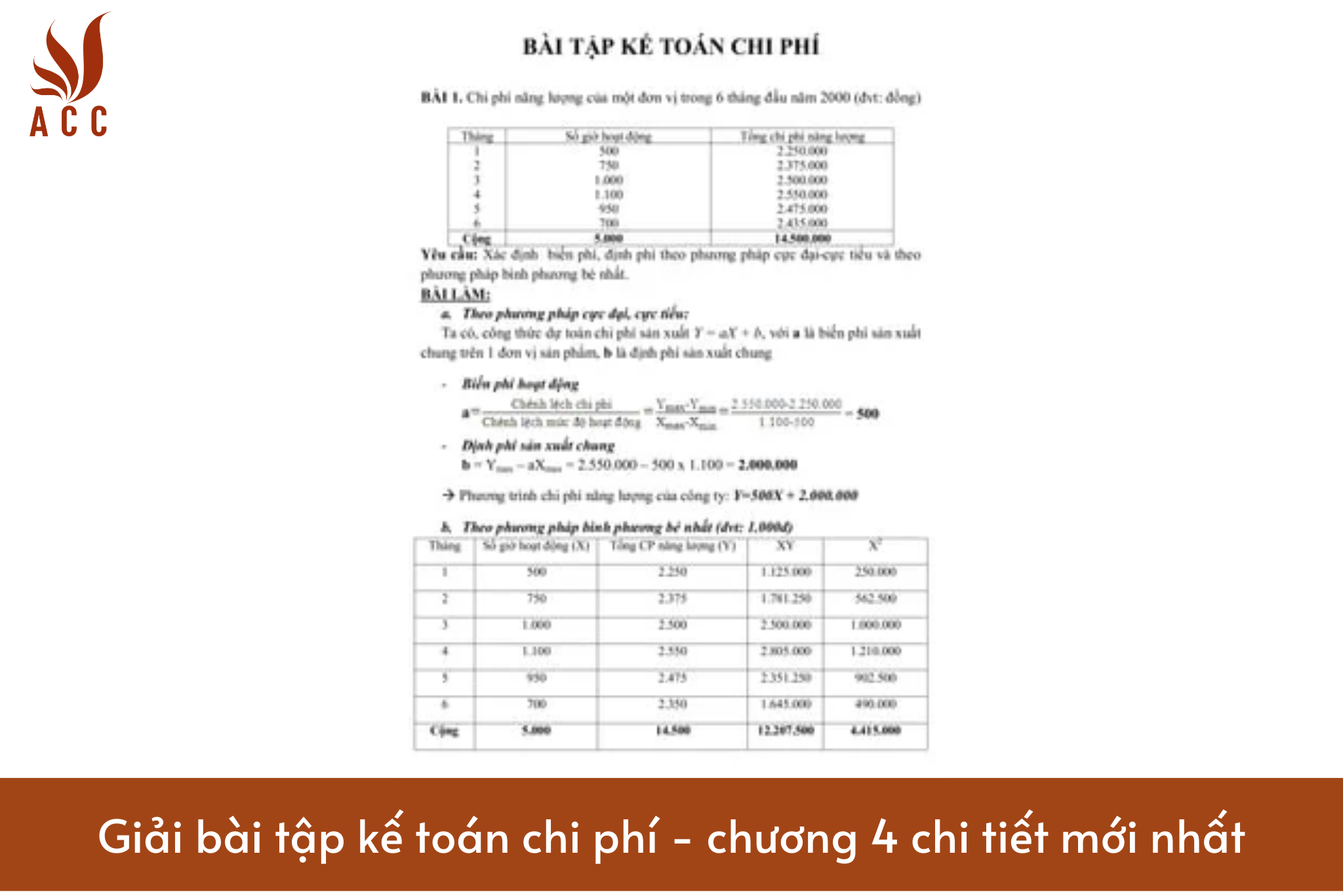 Giải bài tập kế toán chi phí - chương 4 chi tiết mới nhất
