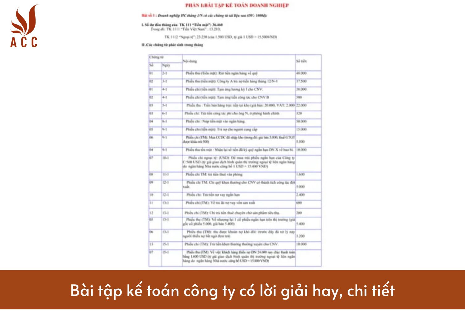 Bài tập kế toán công ty có lời giải hay, chi tiết