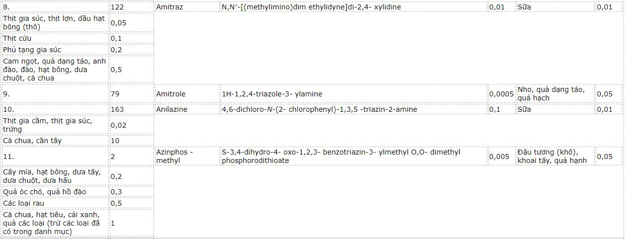 gioi-han-toi-da-3
