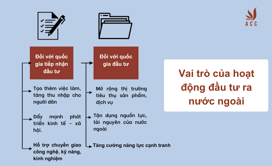 huong-dan-thay-doi-giay-chung-nhan-dau-tu-1