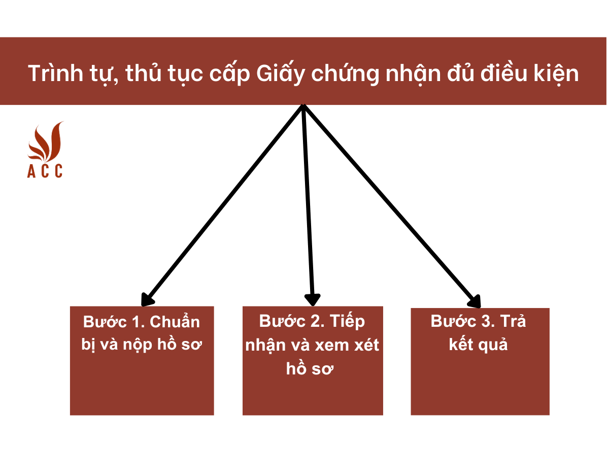 images-content-phap-ly-99