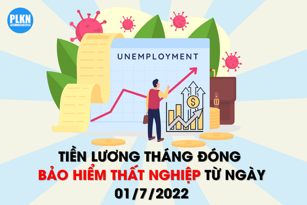 Quy định về mức trần đóng bảo hiểm thất nghiệp 2022