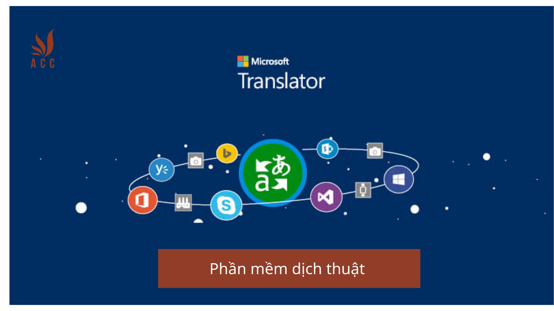 Phần mềm dịch thuật 