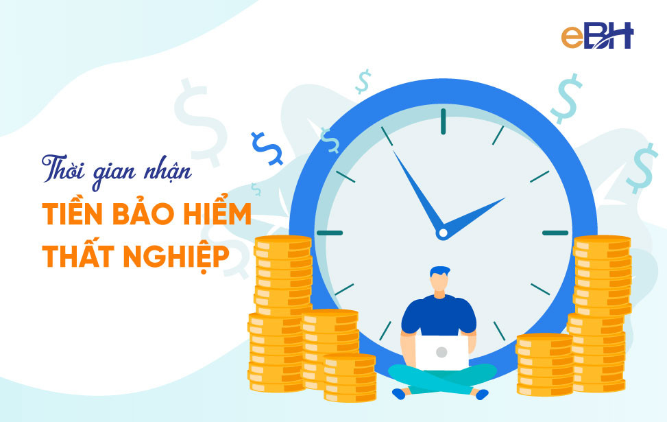 Thời gian nhận tiền bảo hiểm thất nghiệp sẽ là bao lâu?