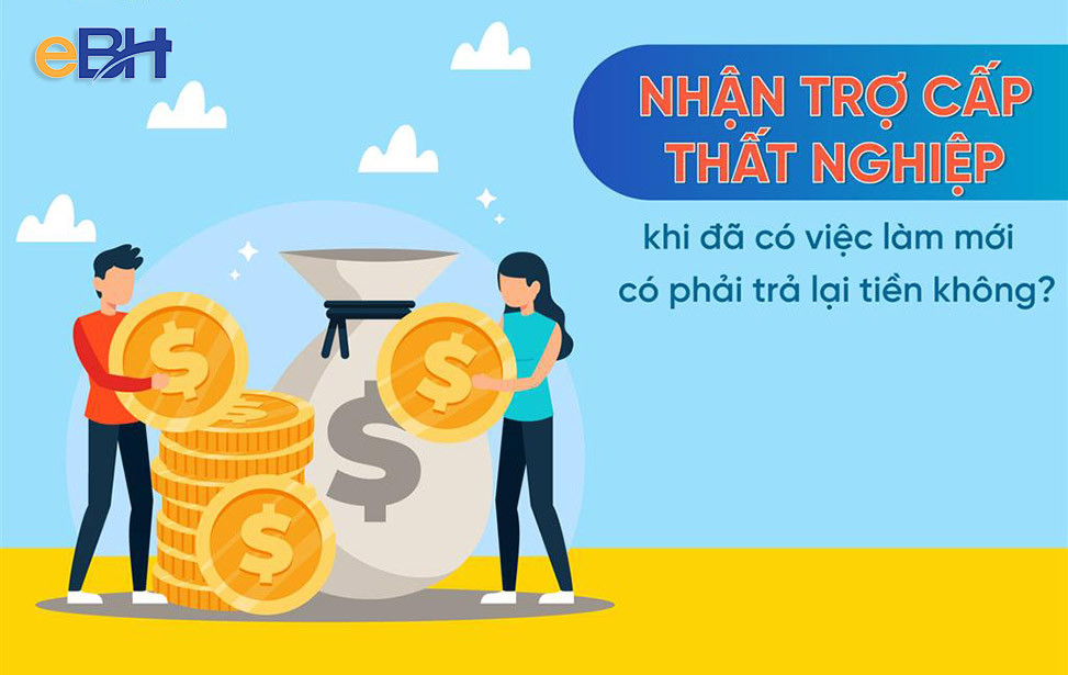 Thủ tục hoàn trả tiền bảo hiểm thất nghiệp khi có việc làm