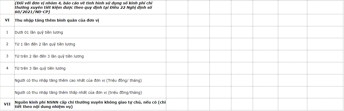 tinh-hinh-tai-chinh-3