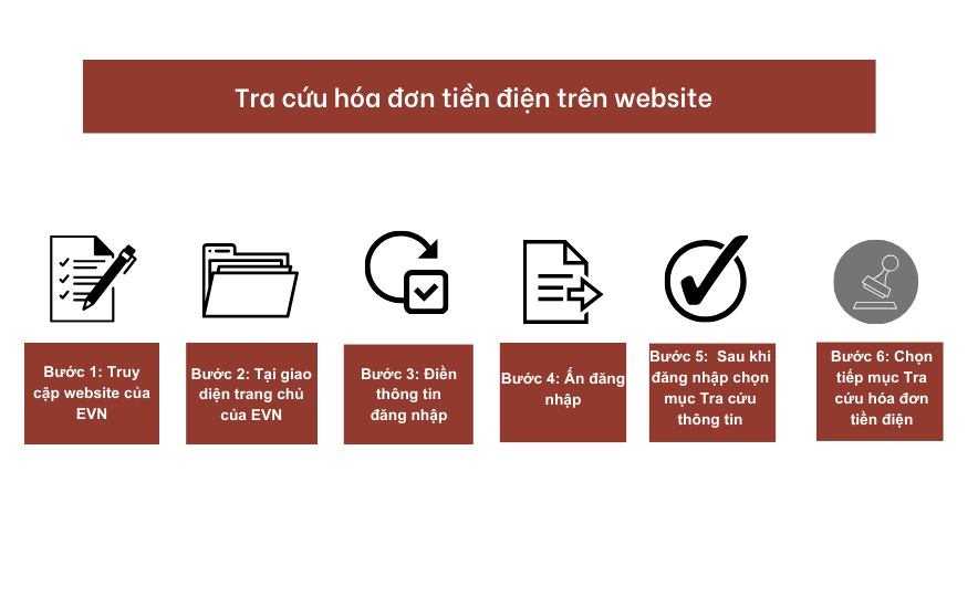 Tra cứu hóa đơn tiền điện trên website