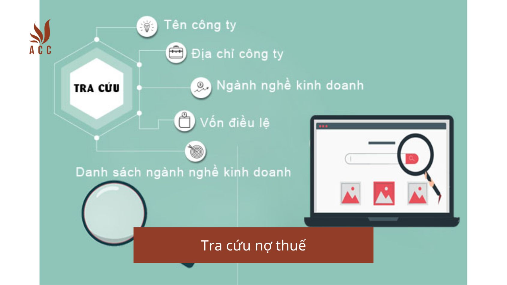 Tra cứu nợ thuế