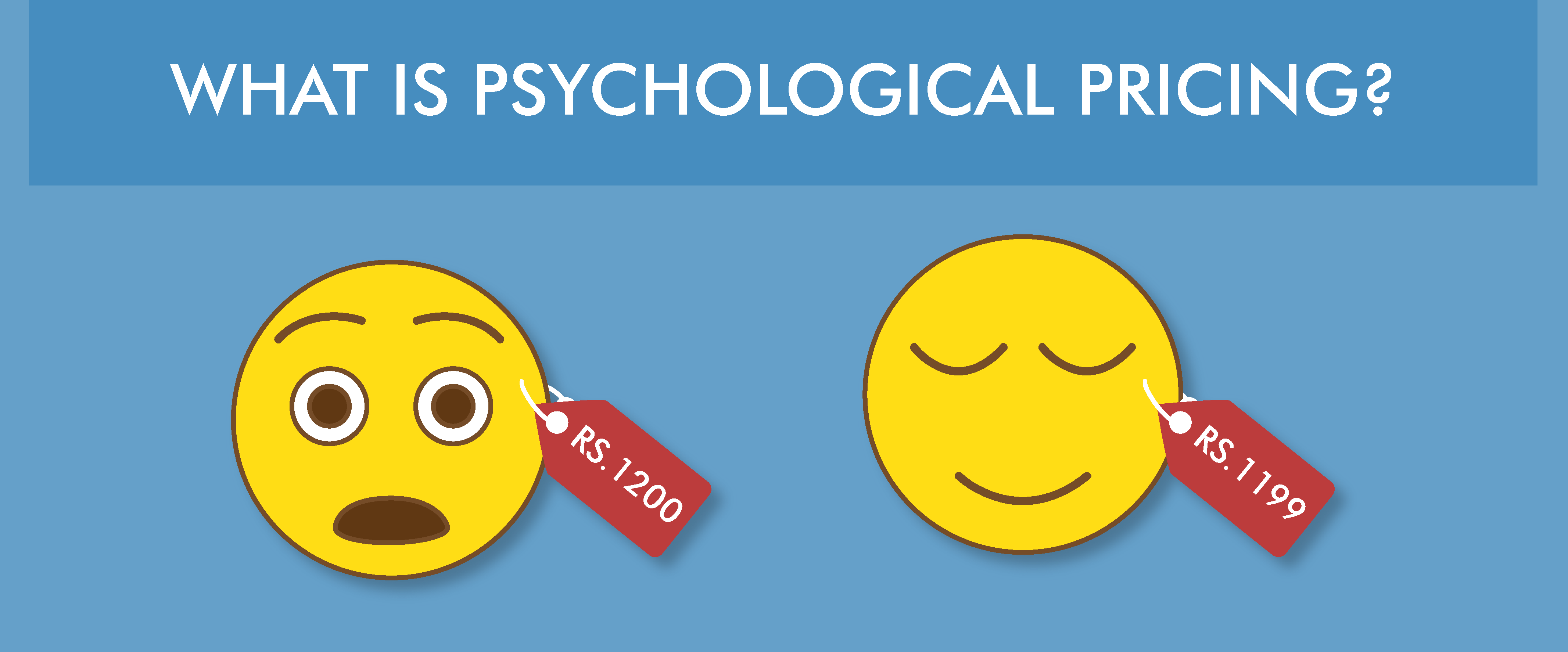 Định giá tâm lý là gì? 7 chiến lược Psychological pricing