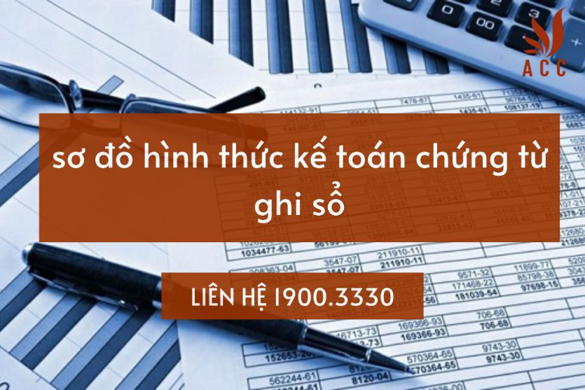 sơ đồ hình thức kế toán chứng từ ghi sổ