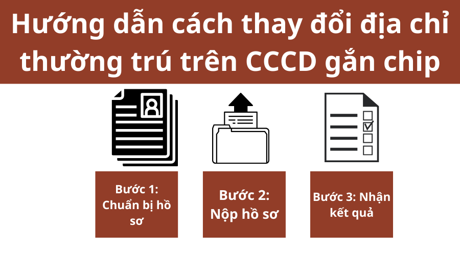 2-huong-dan-cach-thay-doi-dia-chi-thuong-tru-tren-cccd-gan-chip