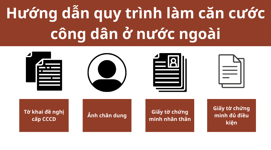 2-huong-dan-quy-trinh-lam-can-cuoc-cong-dan-o-nuoc-ngoai
