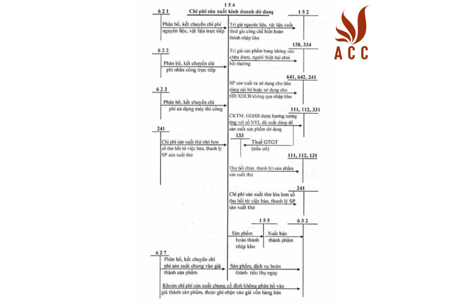 acc-2023-12-06t214945695