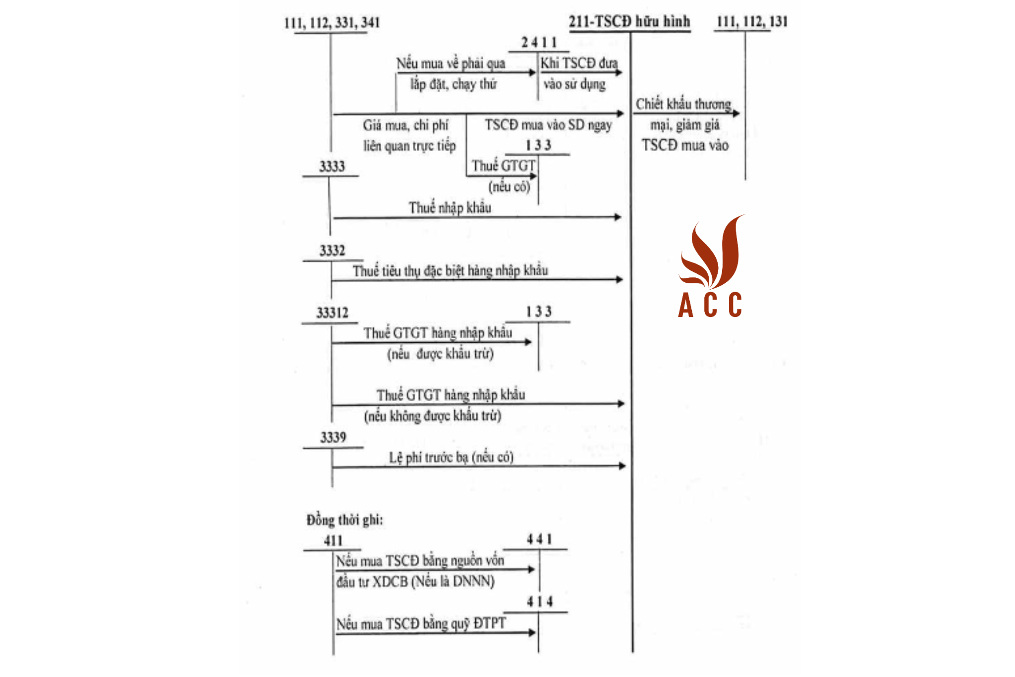 acc-2023-12-06t231756053