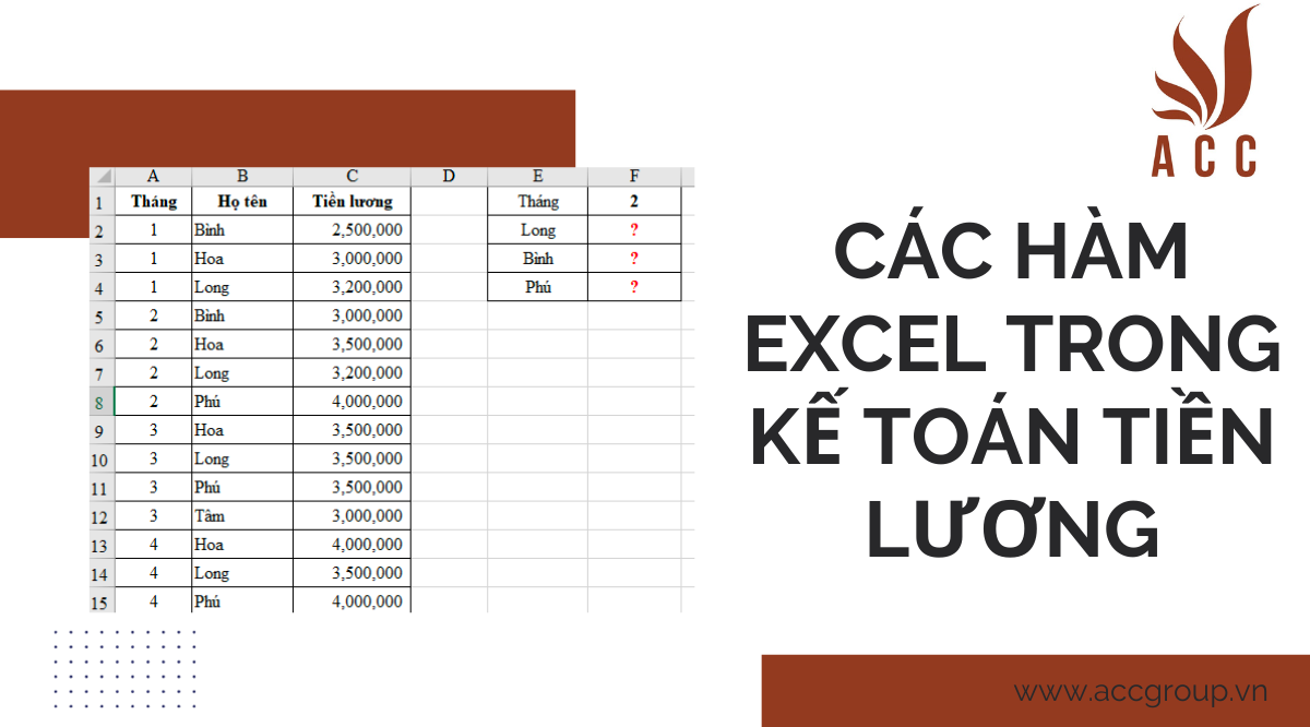 cac-ham-excel-trong-ke-toan-tien-luong