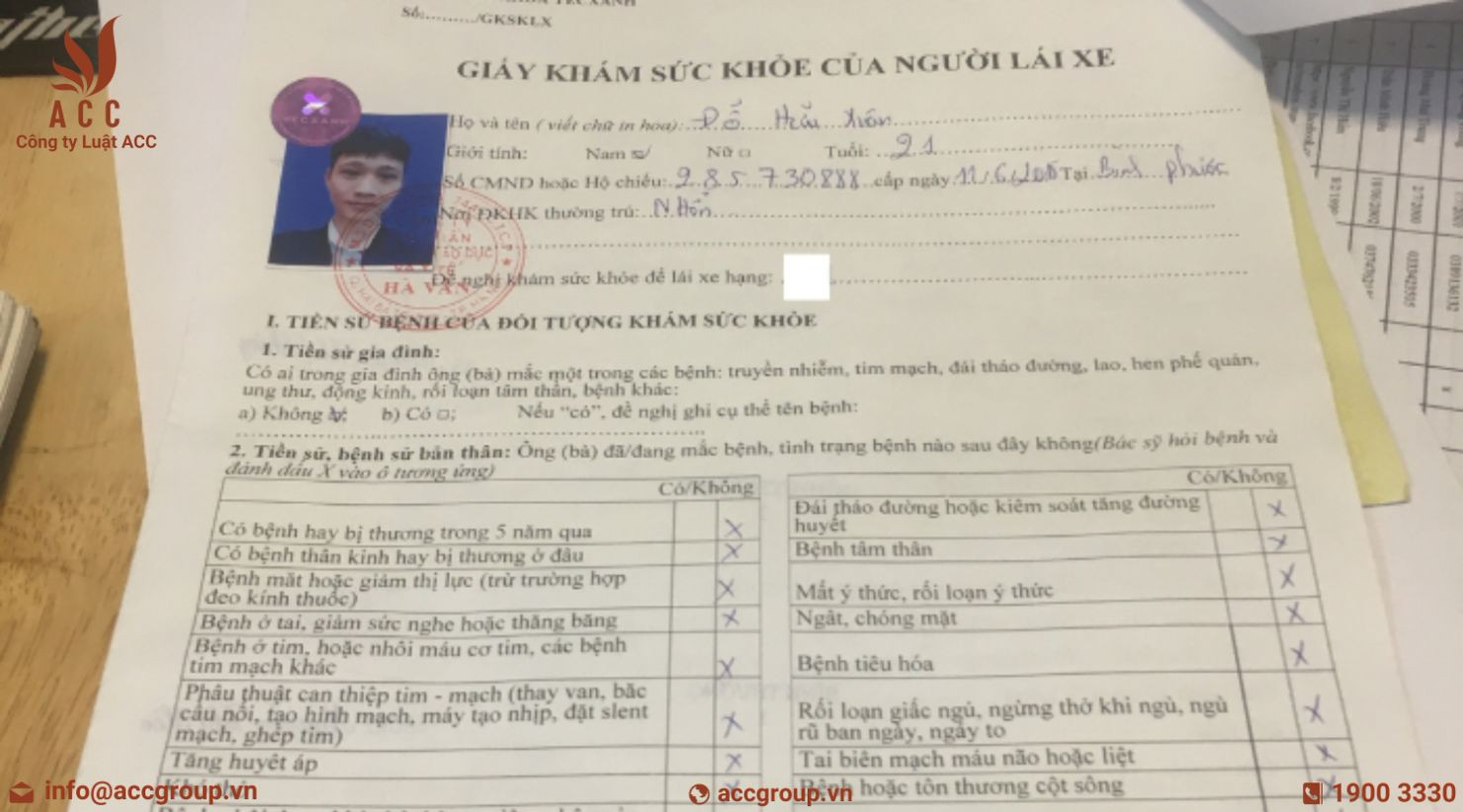 Chi Phí Khám Sức Khỏe
