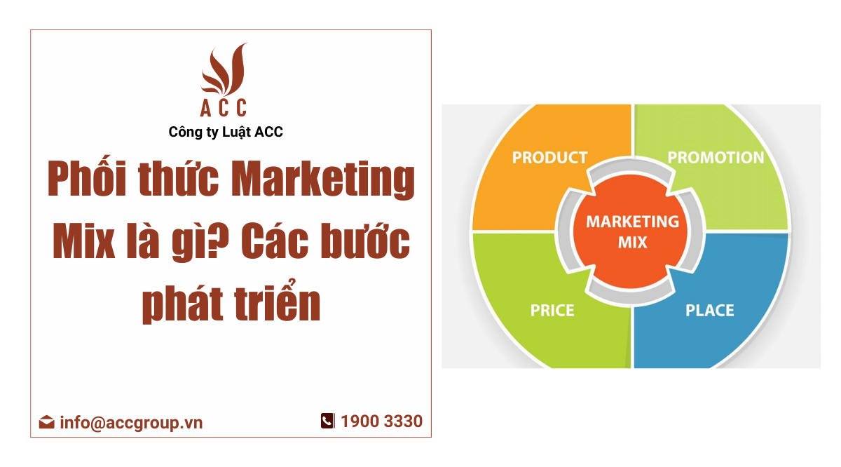 phối thức marketing mix