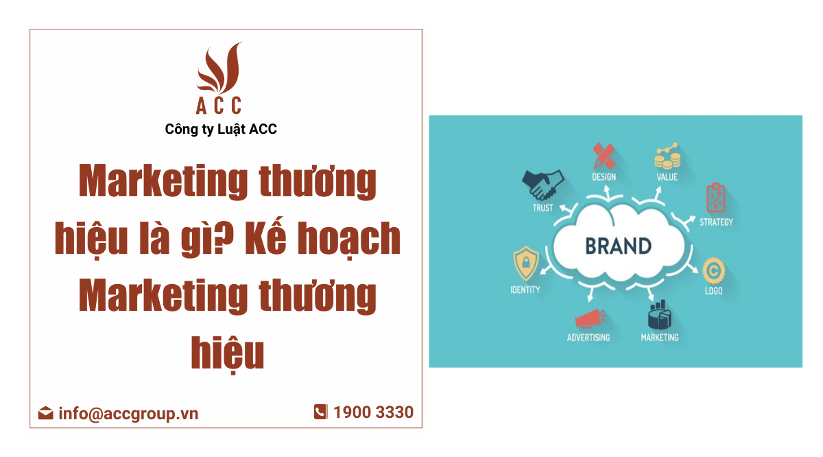 marketing thương hiệu là gì