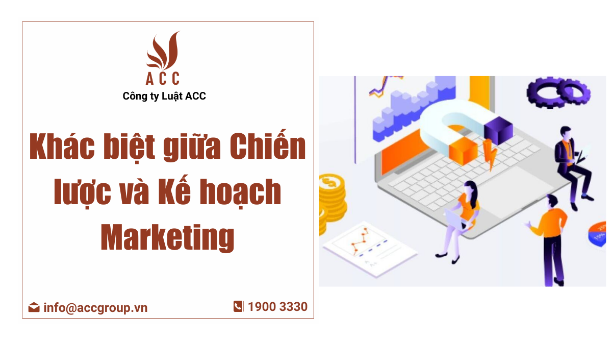 chiến lược và kế hoạch marketing