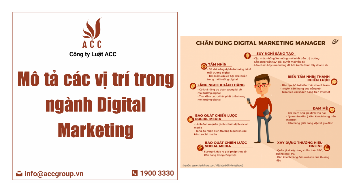 các vị trí trong ngành digital marketing